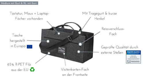 Clean Desk Organizer – Bild 12