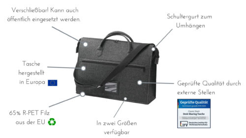 Hot Desk Organizer – Bild 2